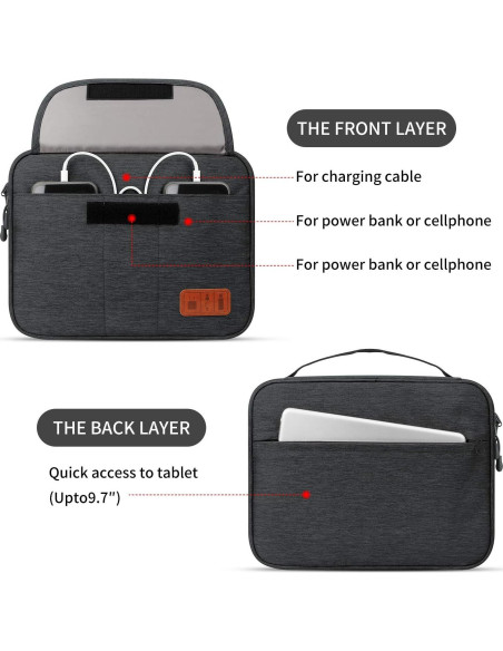 Bolsa Organizadora de Cables HOLIMET Doble Capa Negra Bolsa Organizadora de Cables HOLIMET Doble Capa Negra