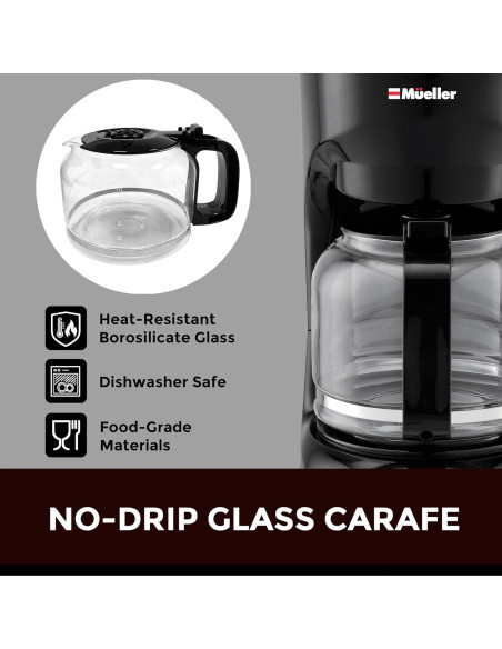 Cafetera de Goteo Mueller 12 Tazas - Jarra de Vidrio Cafetera de Goteo Mueller 12 Tazas - Jarra de Vidrio