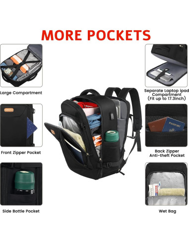 Mochila de viaje Antirrobo para Laptop 15.6" Negra
