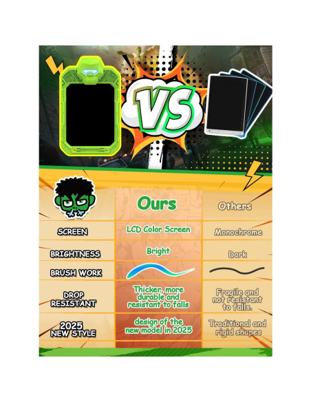 Tableta de Escritura LCD BUKEBU 10" Verde, Juguete Educativo Tableta de Escritura LCD BUKEBU 10" Verde, Juguete Educativo