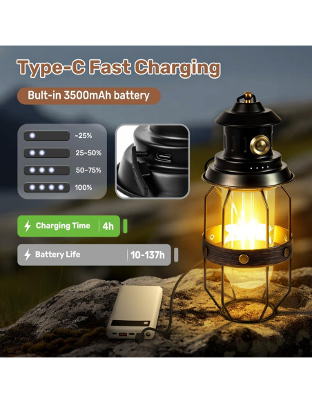 Linterna LED Recargable BANTUAN 2 en 1 Metal Retro 3500mAh Linterna LED Recargable BANTUAN 2 en 1 Metal Retro 3500mAh