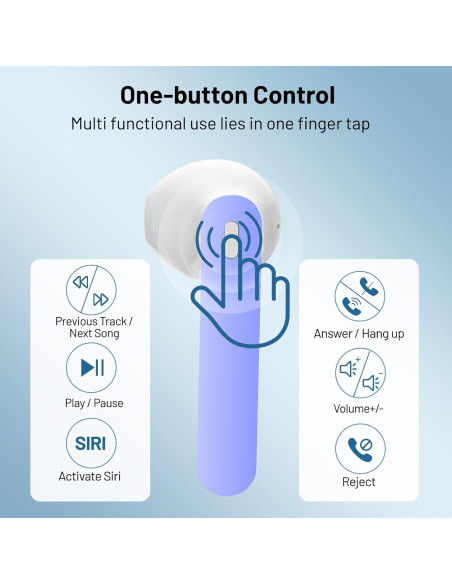 Auriculares Inalámbricos Fangflower X-EARBUD01 Bluetooth IP7 Auriculares Inalámbricos Fangflower X-EARBUD01 Bluetooth IP7