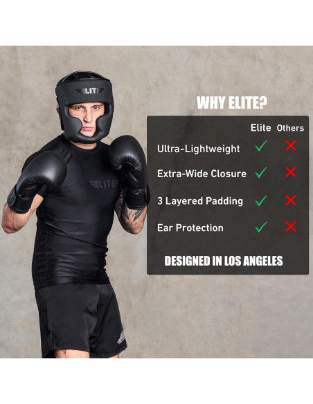 Casco de Boxeo Elite Sports Ajustable para MMA y Kickboxing Casco de Boxeo Elite Sports Ajustable para MMA y Kickboxing