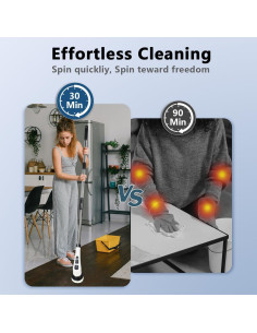 Cepillo Eléctrico Giratorio NEWONE 7 Cabezas 2 Velocidades 2