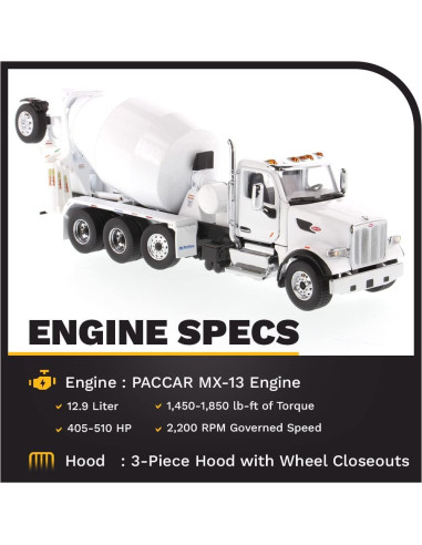 Camión Mezclador de Concreto Diecast Masters Peterbilt 567 1:50
