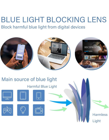 Gafas de lectura ligeras con bloqueo de luz azul - 3.5x - Negro