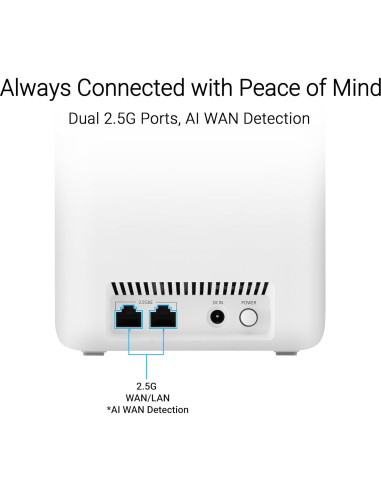 ASUS ZenWiFi BD4 Doble Banda WiFi 7 Mesh 3600 Mbps 2-Pack
