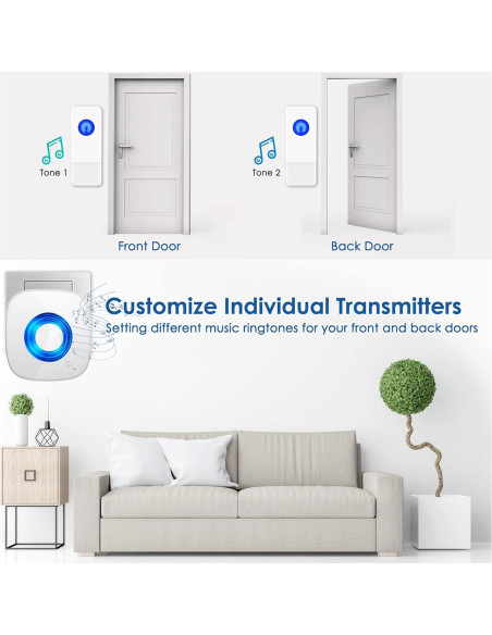 Timbre Inalámbrico PHYSEN 2 Botones 2 Receptores 58 Tonos Timbre Inalámbrico PHYSEN 2 Botones 2 Receptores 58 Tonos
