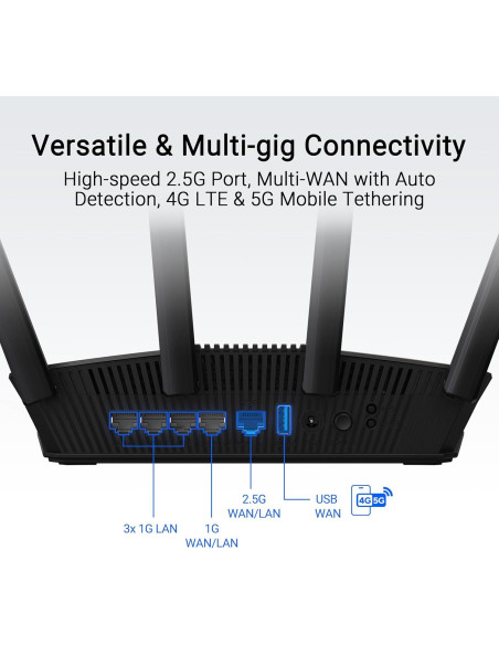 Router ASUS RT-BE58U WiFi 7 3600 Mbps 2.5G Seguridad AI Router ASUS RT-BE58U WiFi 7 3600 Mbps 2.5G Seguridad AI