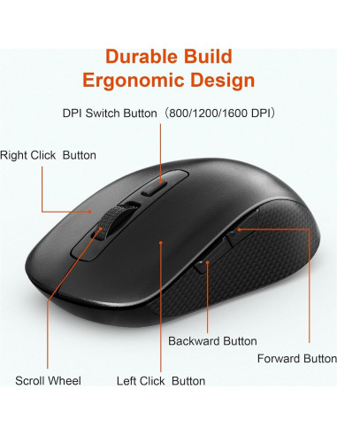 Combo Teclado Numérico y Ratón Inalámbrico Rytaki Pro 19 Teclas