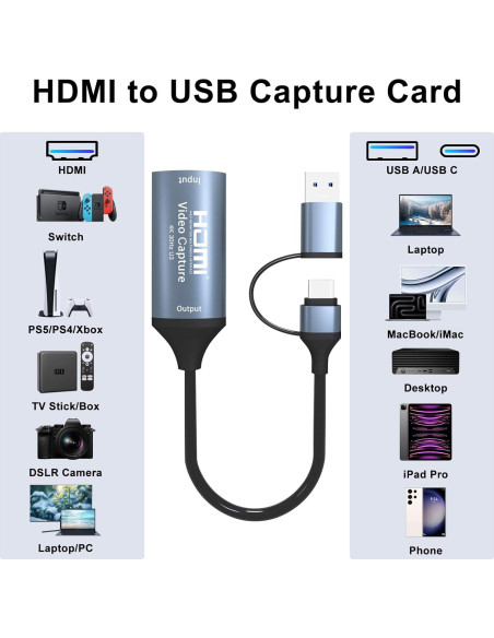 Tarjeta de Captura CAJECT HDMI a USB C 4K 1080P 60FPS Tarjeta de Captura CAJECT HDMI a USB C 4K 1080P 60FPS