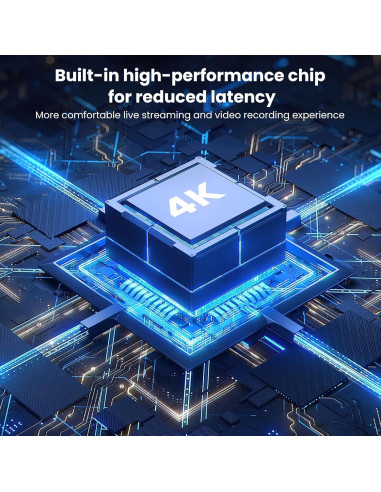 Tarjeta de Captura ELUTENG 4K HDMI a 1080P USB-C/USB-A