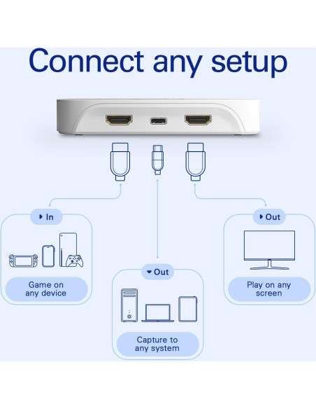 Tarjeta de Captura Elgato Game Capture Neo 4K60 HDR USB Tarjeta de Captura Elgato Game Capture Neo 4K60 HDR USB