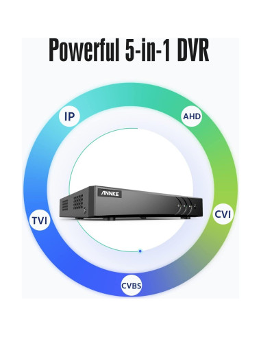 Grabador DVR ANNKE 3K Lite 8CH 2TB Detección AI