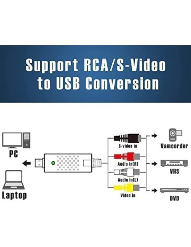 Tarjeta de Captura VIXLW BR116 RCA a USB 720P Digital