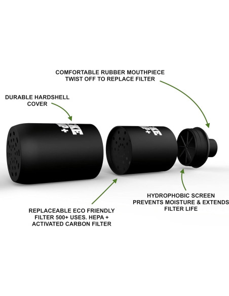 Filtro de Aire Personal Smoke Trap ST+CA - Negro Filtro de Aire Personal Smoke Trap ST+CA - Negro