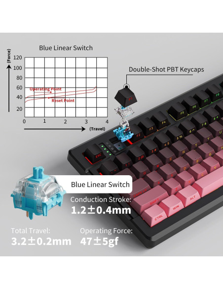 Teclado Mecánico Inalámbrico EWEADN X99 - 99 Teclas RGB Teclado Mecánico Inalámbrico EWEADN X99 - 99 Teclas RGB