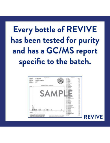 Aceite Esencial de Menta 5 ml x 2 REVIVE - 100% Puro Terapéutico