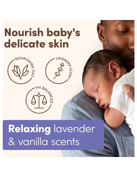 Set de Baño y Loción Calmante Aveeno Baby 2 Piezas Set de Baño y Loción Calmante Aveeno Baby 2 Piezas