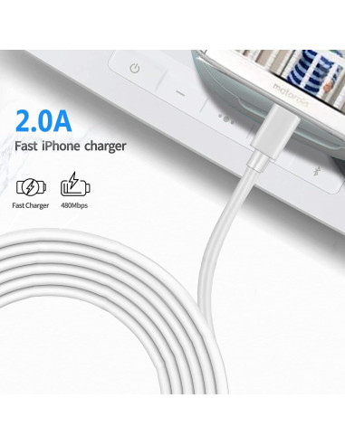 Cargador de pared 3m SimpliSafe Blink Mini Galaxy Tab