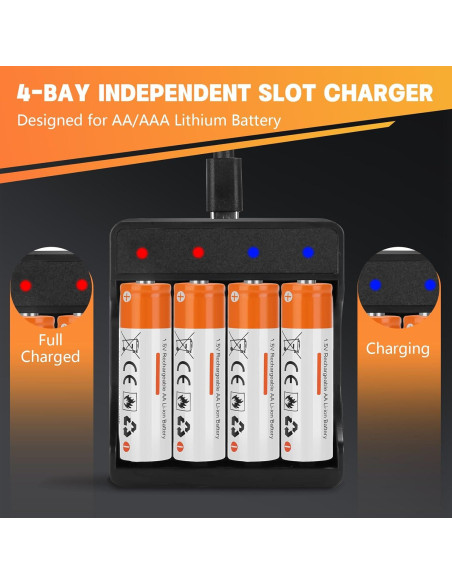 Paquete de 4 Baterías Recargables AA 1.5V con Cargador Rápido Paquete de 4 Baterías Recargables AA 1.5V con Cargador Rápido