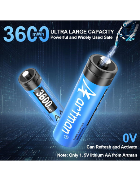 Baterías Recargables AA Artman 3600mWh Cargador USB-C 8 Pzas Baterías Recargables AA Artman 3600mWh Cargador USB-C 8 Pzas
