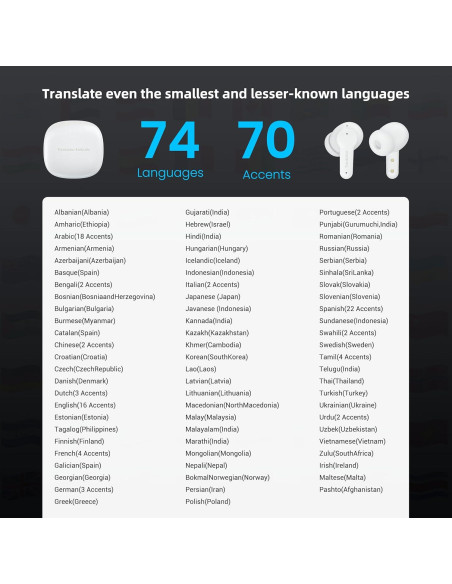 Auriculares Traductor AI Anfier M3 144 Idiomas Offline Auriculares Traductor AI Anfier M3 144 Idiomas Offline