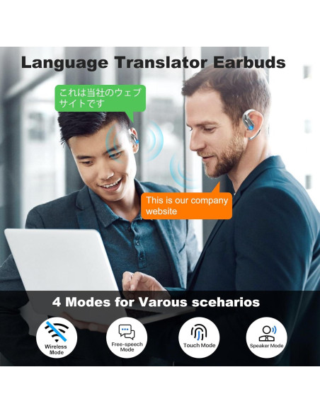 Auriculares Traductores AI KingAnDa Inalámbricos 144 Idiomas Auriculares Traductores AI KingAnDa Inalámbricos 144 Idiomas