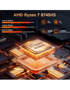 Beelink SER8 Mini PC Ryzen 7 32GB DDR5 1TB SSD Triple Pantalla 2