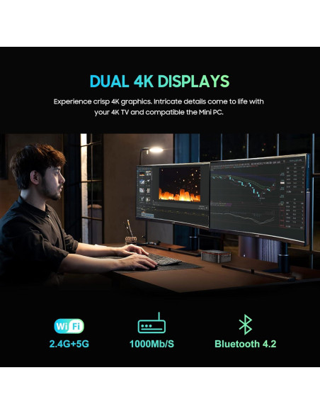Mini PC Blackview MP60 N150 16GB RAM 512GB SSD 4K Mini PC Blackview MP60 N150 16GB RAM 512GB SSD 4K