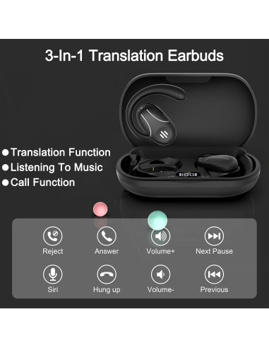 Auriculares Traductores GPAMBA SP30 Bluetooth 144 Idiomas