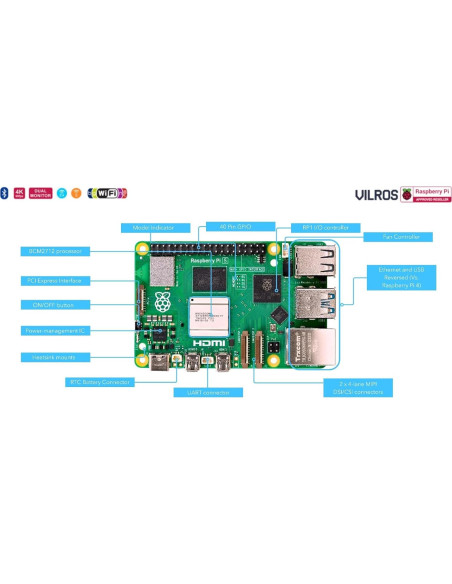 Kit de Inicio Vilros Raspberry Pi 5 - 128GB - 8GB RAM Kit de Inicio Vilros Raspberry Pi 5 - 128GB - 8GB RAM