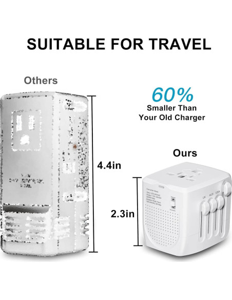Adaptador de viaje DONGGUAN 220V a 110V con fusibles Adaptador de viaje DONGGUAN 220V a 110V con fusibles