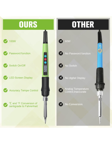 Kit de Soldador Q-MING 100W Digital con Pantalla LED