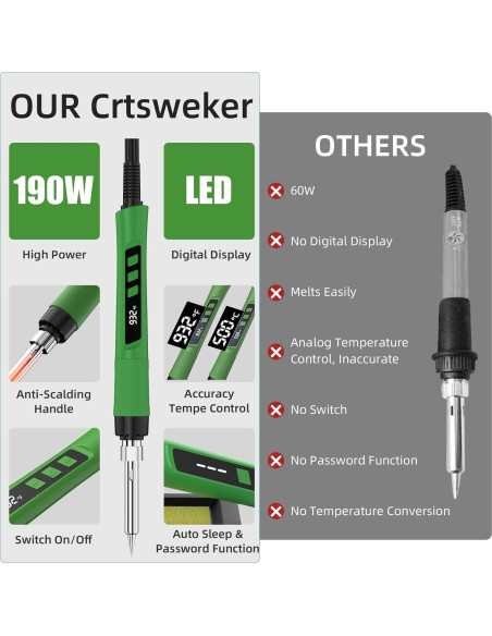 Kit de Soldador Crtsweker 190W LED Temperatura Ajustable Kit de Soldador Crtsweker 190W LED Temperatura Ajustable