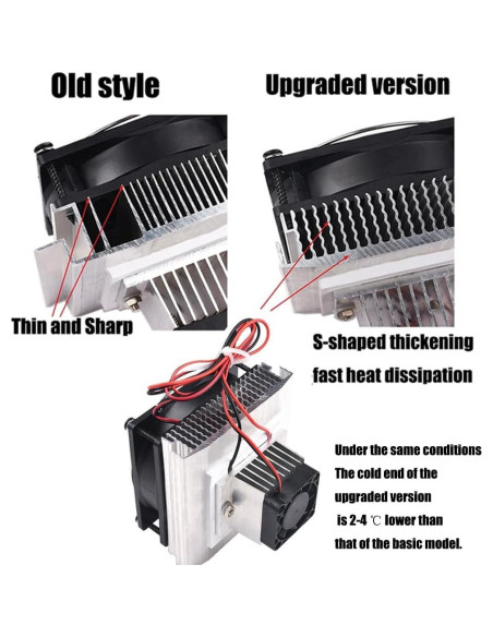 Mini Aire Acondicionado Yrhrol 12V Kit Enfriamiento 10L Mini Aire Acondicionado Yrhrol 12V Kit Enfriamiento 10L