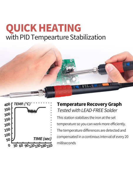 Soldador YIHUA 928D-III 110W Digital con Control de Temp. Soldador YIHUA 928D-III 110W Digital con Control de Temp.