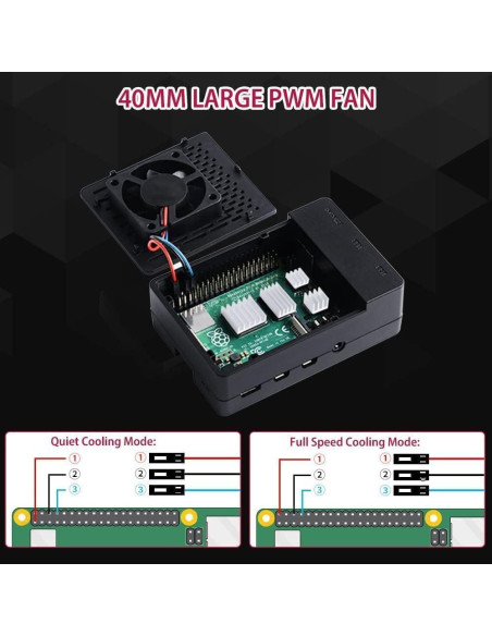 Kit GeeekPi Raspberry Pi 4B 4GB con Accesorios y Caja Kit GeeekPi Raspberry Pi 4B 4GB con Accesorios y Caja
