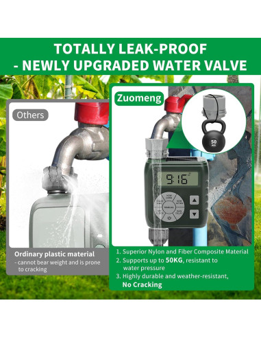 Temporizador de Riego Zuomeng ZM-109 Verde Programable