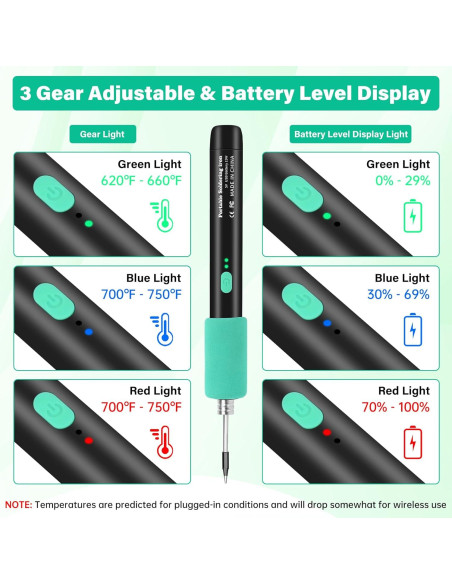 Soldador Inalámbrico Qyvorae USB 1100mAh 3 Temperaturas Soldador Inalámbrico Qyvorae USB 1100mAh 3 Temperaturas