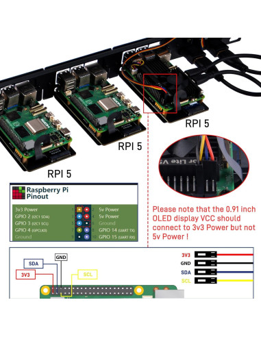 GeeekPi Rack 1U para Raspberry Pi 5 con Adaptadores M.2 NVMe