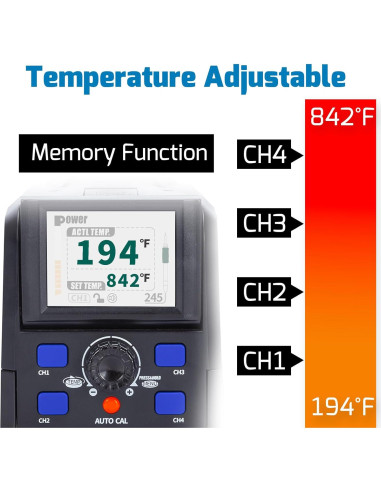 Estación de Soldadura WEP 982D con Calibración Automática