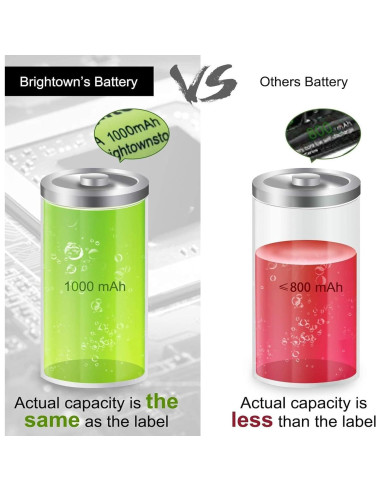 Baterías Recargables AA Brightown 1000mAh - Paquete de 12