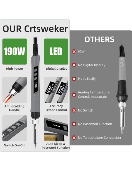 Kit de Soldador Crtsweker 190W con Pantalla LED y Accesorios Kit de Soldador Crtsweker 190W con Pantalla LED y Accesorios