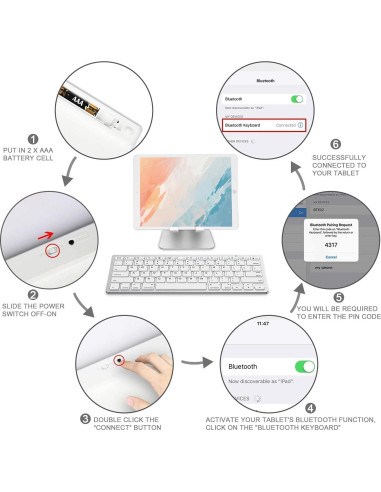 Teclado Bluetooth OMOTON para iPad 10.2 y Pro, Blanco