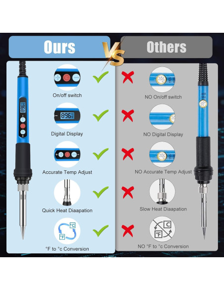 Kit de Soldador ANBES 90W Digital LCD 10 en 1 Ajustable Kit de Soldador ANBES 90W Digital LCD 10 en 1 Ajustable