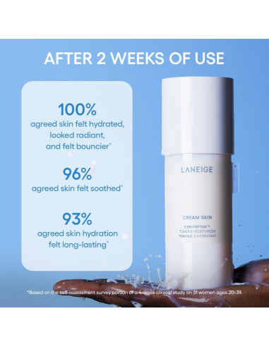 Tónico Humectante Laneige 170 ml Ceramidas y Péptidos