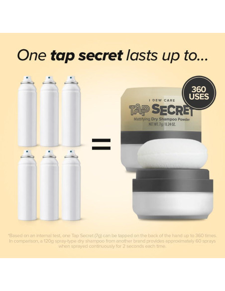 Champú Seco I DEW CARE Tap Secret Original 6.8 g Champú Seco I DEW CARE Tap Secret Original 6.8 g