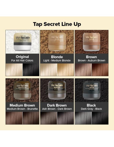 Champú Seco I DEW CARE Tap Secret Original 6.8 g