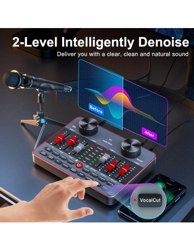 Kit Mezclador de Audio G1 para Streaming y Podcasting